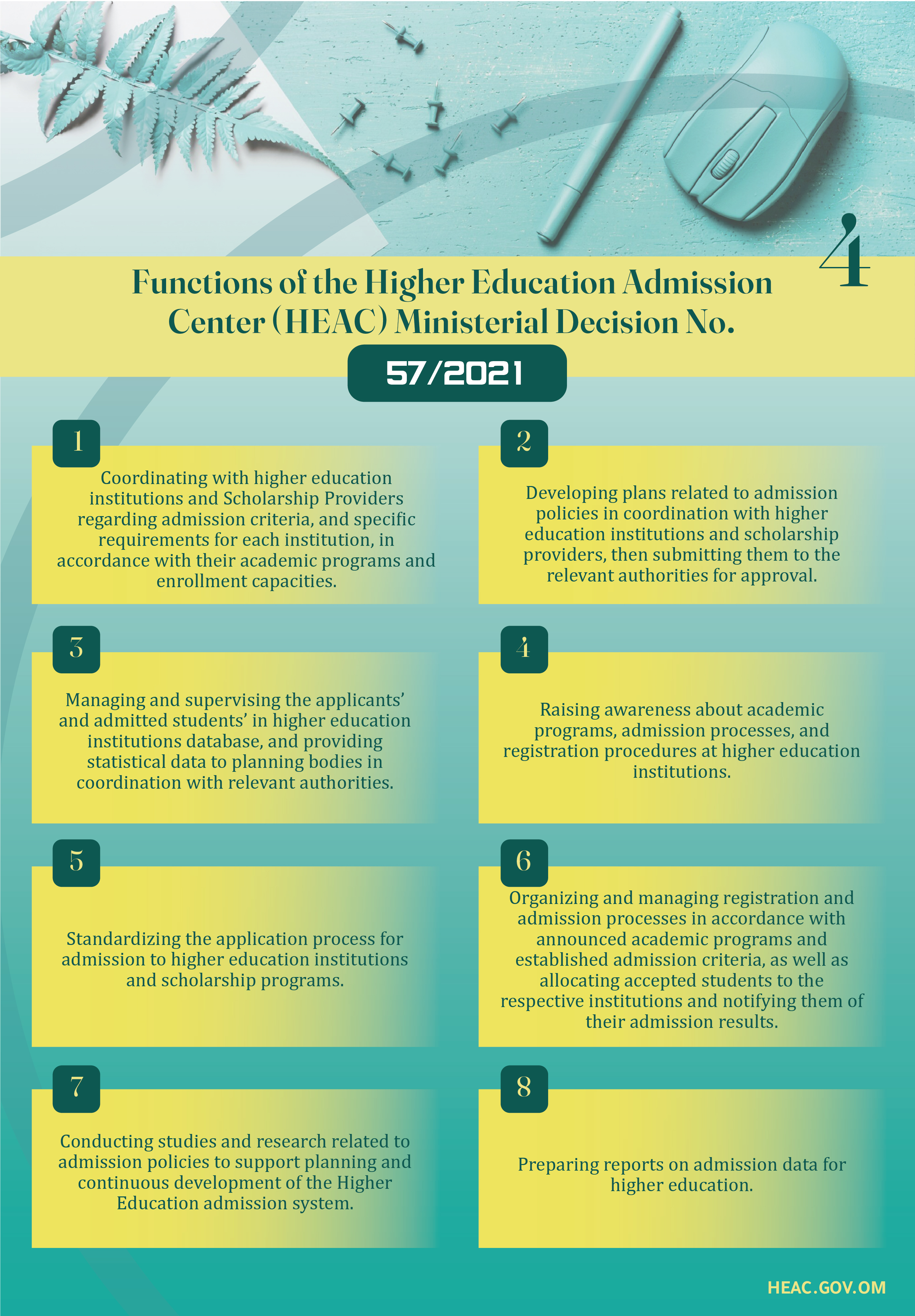 Functions of the Higher Education Admission Center